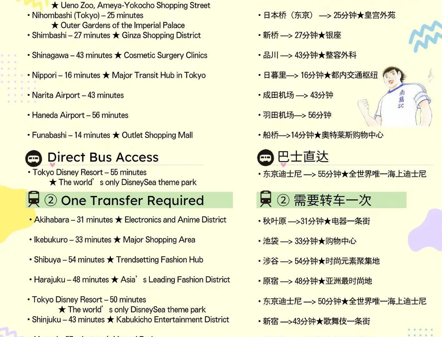 灯光旅館-高砂 Tóquio